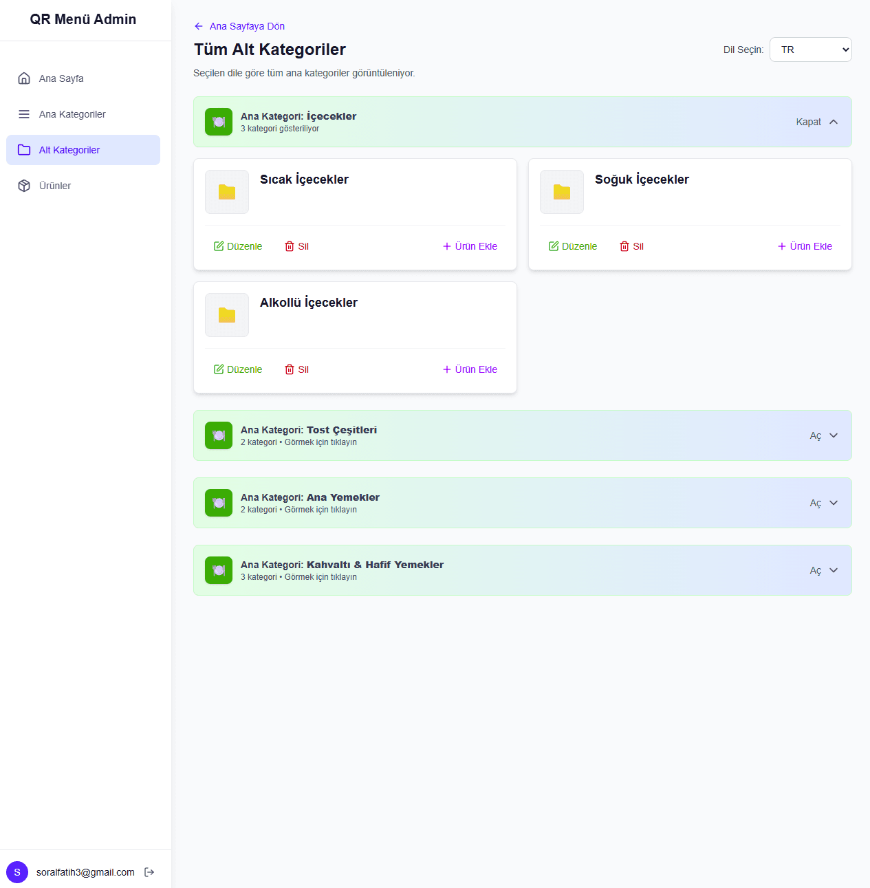 Panel Alt Kategoriler